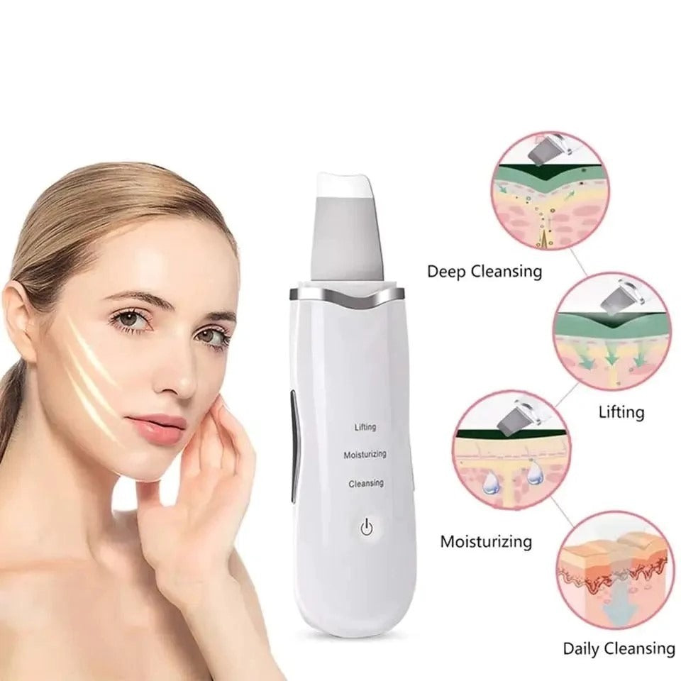 Rechargeable Ultrasonic Skin Scrubber – Deep Cleansing Facial Spatula